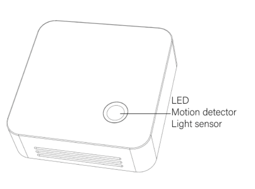 Image showing LED light